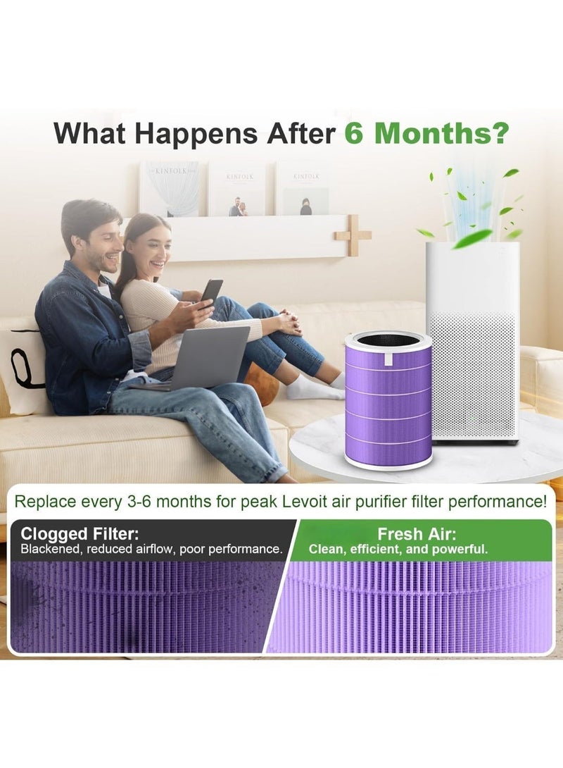 M.A&F's 1-Pack Replacement Filter for Xiaomi Mi Air Purifier 3H/3/2H/2S/2C/2/Pro - 3-in-1 High Efficiency H13 True HEPA, Activated Carbon Pure Air for Dust Allergens Odors - Replaces Part #SCG4021GL - Image 5